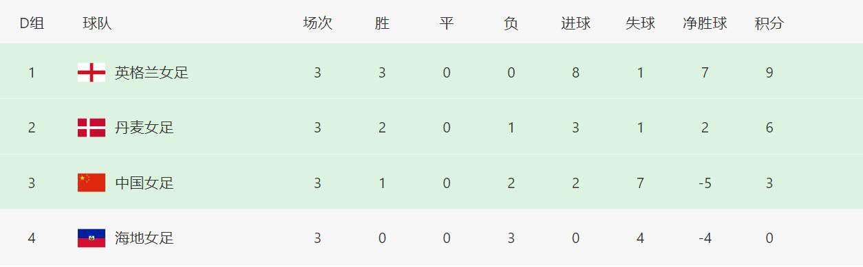 欧美视频三区